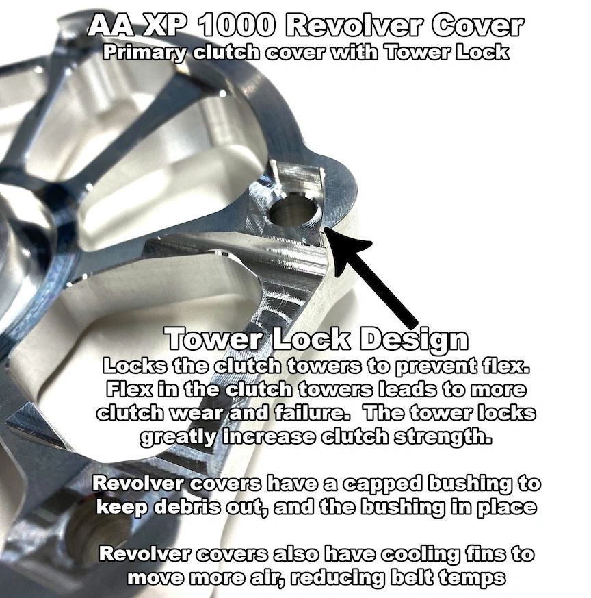 AA Revolver Clutch Plate for 2014-23 RZR XP 1000, S 1000, 900, General