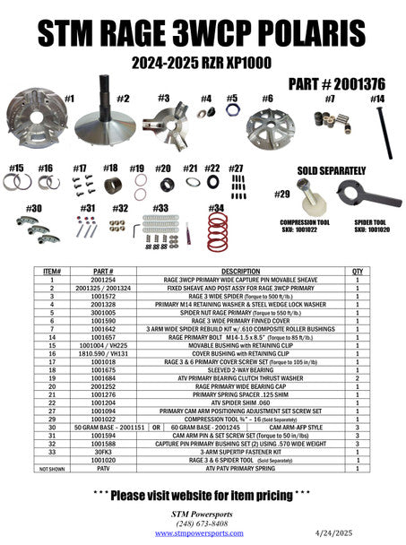 STM Rage 3WCP 2024+ Polaris XP-1000 Primary Clutch