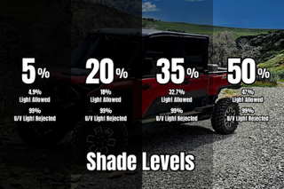 Polaris Ranger XD 1500 2-Door & 4-Door Pre-Cut Ceramic Window Tint | Rear Window