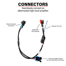 Polaris® RZR Pro Series Ride Command Subwoofer RCA Output Harness