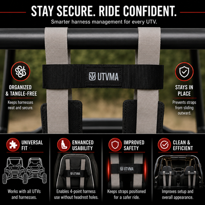 Maverick Sport Harness Kit (2019-2025)