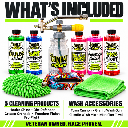 Complete Wash Combat Kit