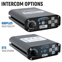 Complete Master Communication Kit with Intercom and 2-Way Radio
