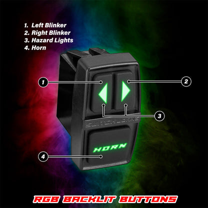 Turn-Signal Plug-&-Play Kit | 2024-2026 Can-AM Maverick R | Sequential Front Fang Lights w/Taillight Integration