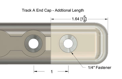End Cap, Profile A