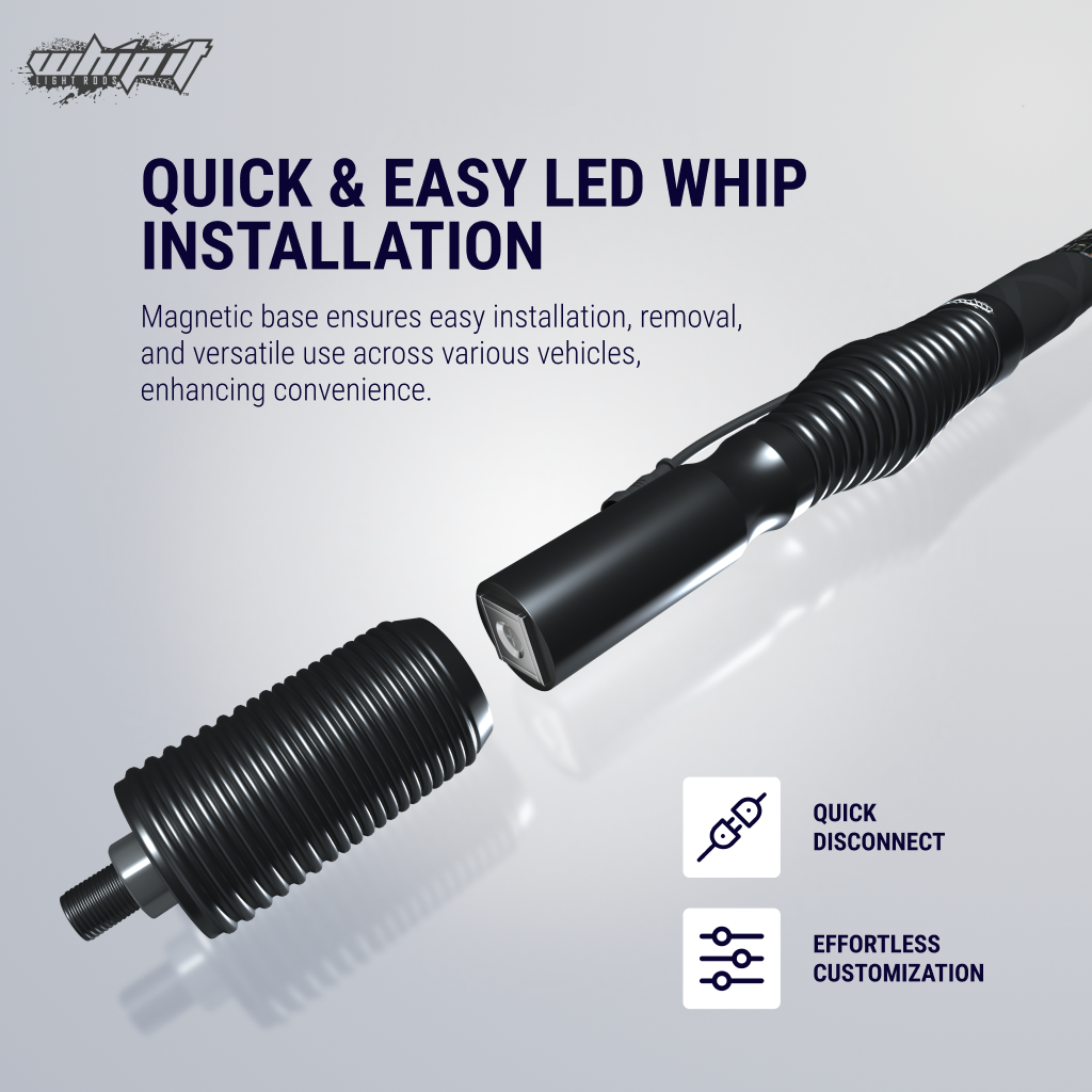 MagLink LED Whips