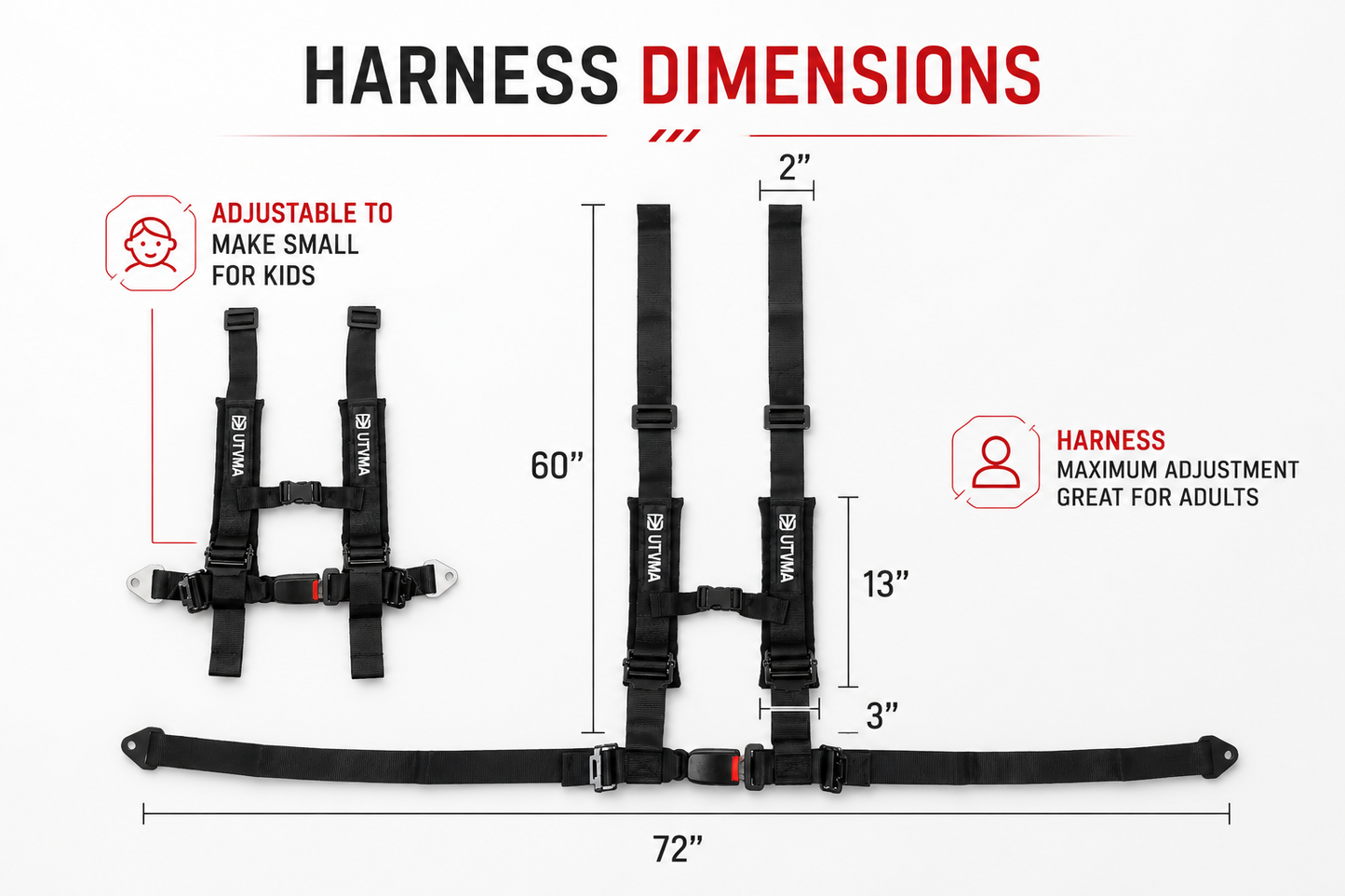 Polaris General Harness Kit (2017+)
