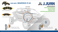 J.Juan Can Am Maverick R Rear Racing Brake Pads