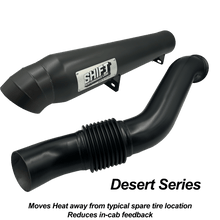 SHIFT Performance Labs Race Exhaust for 2024+ Can Am Maverick R