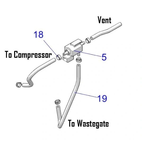 Replacement RZR Turbo/Pro XP/Turbo R/Pro S/Can Am X3 Boost Controller