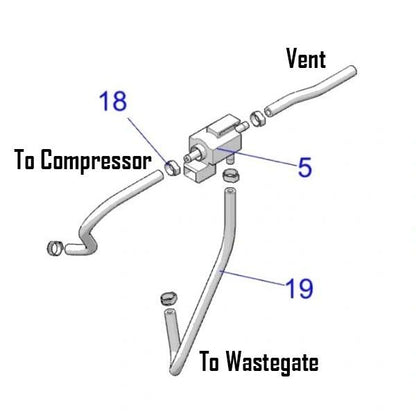 Replacement RZR Turbo/Pro XP/Turbo R/Pro S/Can Am X3 Boost Controller
