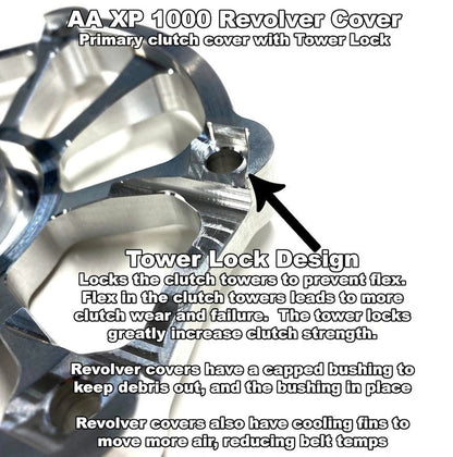 AA Revolver Clutch Plate for 2014-23 RZR XP 1000, S 1000, 900, General