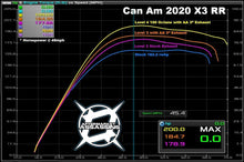 2020 X3 RR 195 HP Stage 3 Lock & Load Kit **3-5 Day Lead Time**