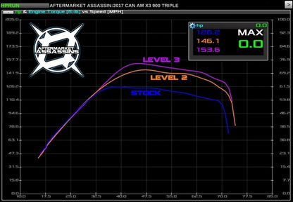 AA Custom Tuned Power Vision for 2019-21 Ski-Doo ACE 900 Turbo - 150HP Base