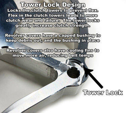 AA 2016-20 RZR Turbo & 2018-22 RS1 Revolver Clutch Cover with Tower Lock