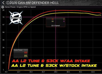 2026 Can Am Defender HD11 High Flow Intake Tube