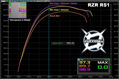 2018-22 RZR RS1 S3 Full Recoil Clutch Kit