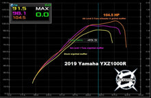 AA Custom Tuned Power Vision for 2016-25 Yamaha YXZ1000R