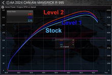 2024+ Maverick R Stage 1 Lock & Load Kit