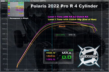 2022+ RZR Pro R 4 Cylinder S2 Clutch Kit