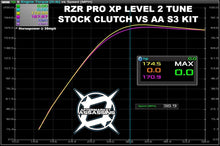 2020 ONLY RZR Pro XP S3 Clutch Kit