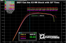 2022-Up Can Am X3 RR P-Drive AA S1 Clutch Kit
