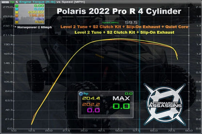 2022+ RZR Pro R 4 Cylinder AA ECU Flash