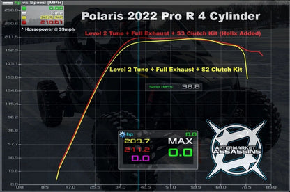 AA 2022+ RZR Pro-R 4 Cylinder Custom Cut Helix