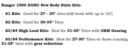 Ranger XP 1000 2018+ STD & 2019+ Crew S2 Clutch Kit (New Body Style)