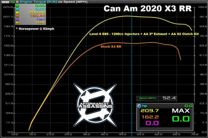 2020 X3 RR 195 HP Stage 1 Lock & Load Kit