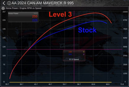 AA Boost Control Box for 2024+ Can Am Maverick R